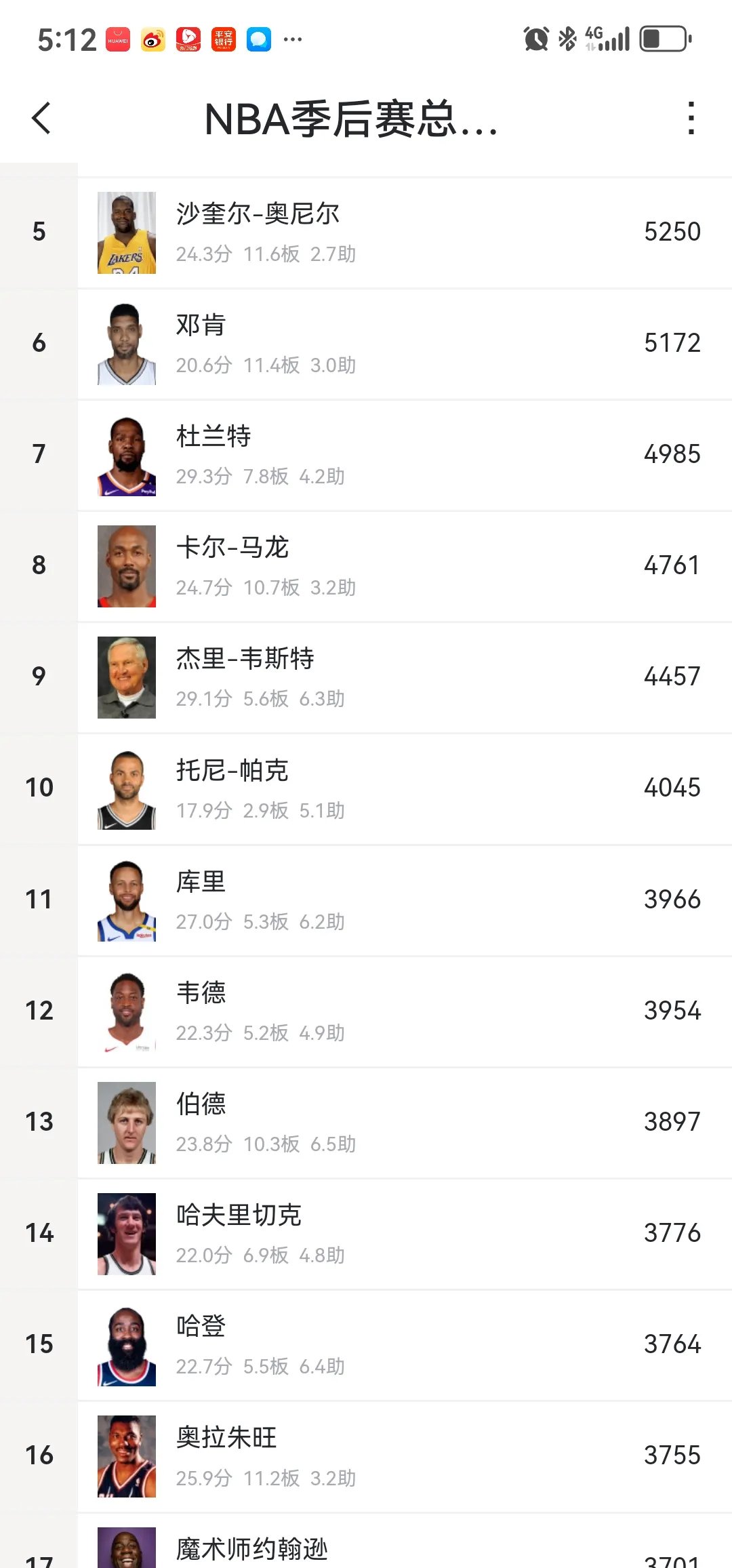 关于公牛不断突破！，哈登连续十五场比赛得分超过险胜再创辉煌时刻的信息