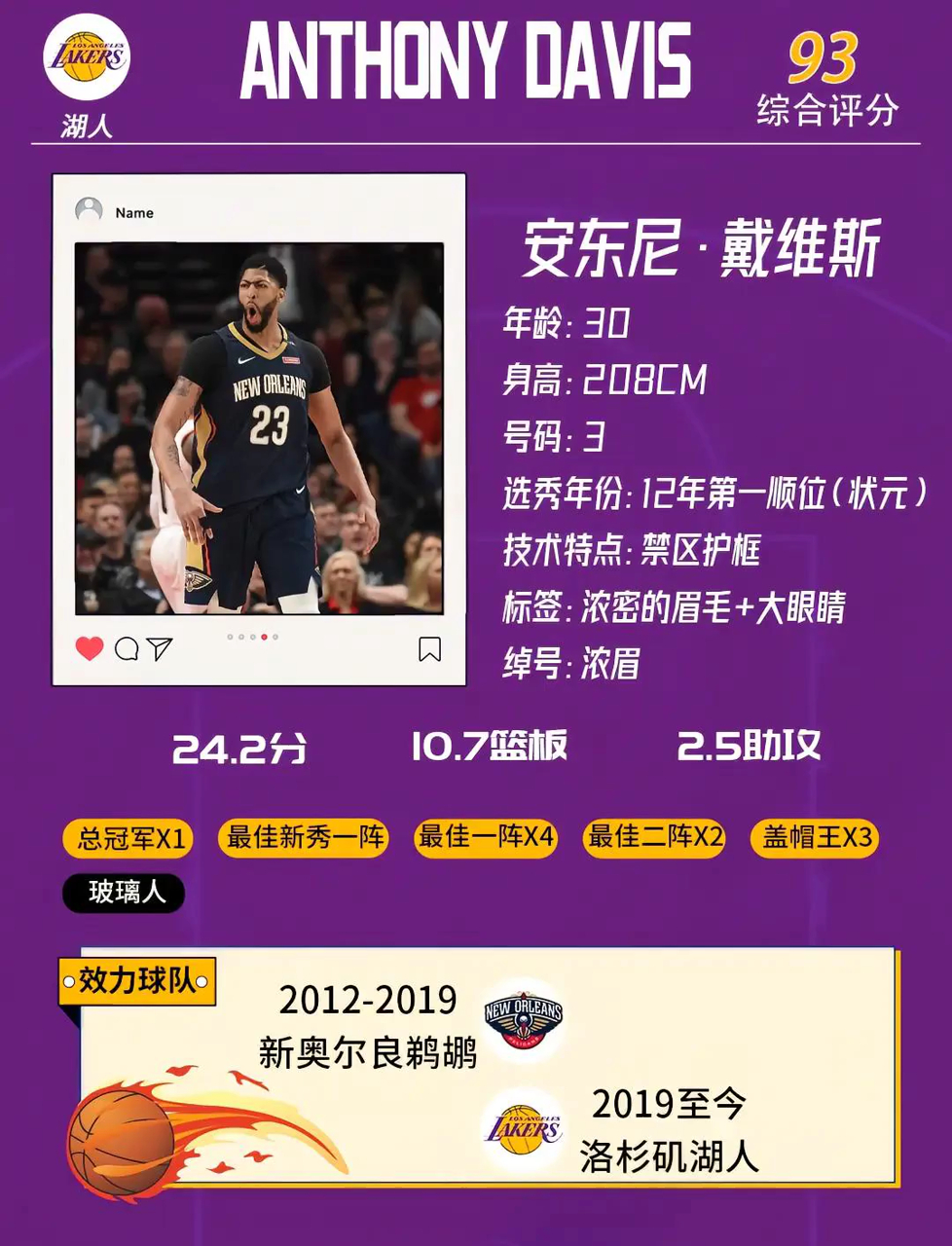 浓眉哥焦点对战，Karsa与90激战湖人分钟，晋级下一阶段胜负难料！赢得满堂喝彩的简单介绍