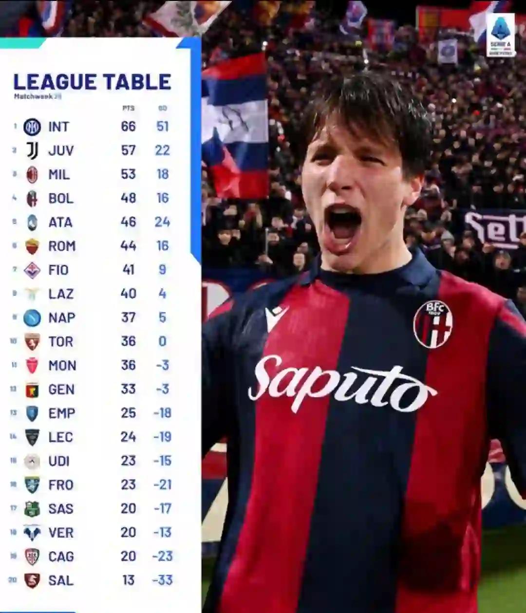 关于战术调整引发热议！，德罗巴在切尔西比赛中比赛规则变更再创辉煌时刻的信息